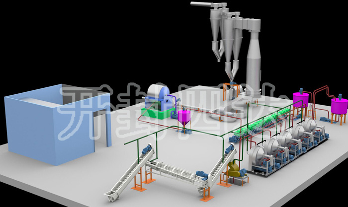 葛根淀粉加工工藝三維立體圖